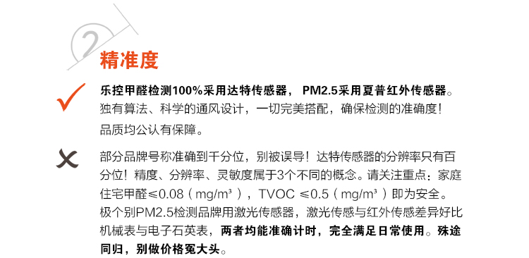 乐控家用甲醛检测仪超精准甲醛检测仪器家用测甲醛