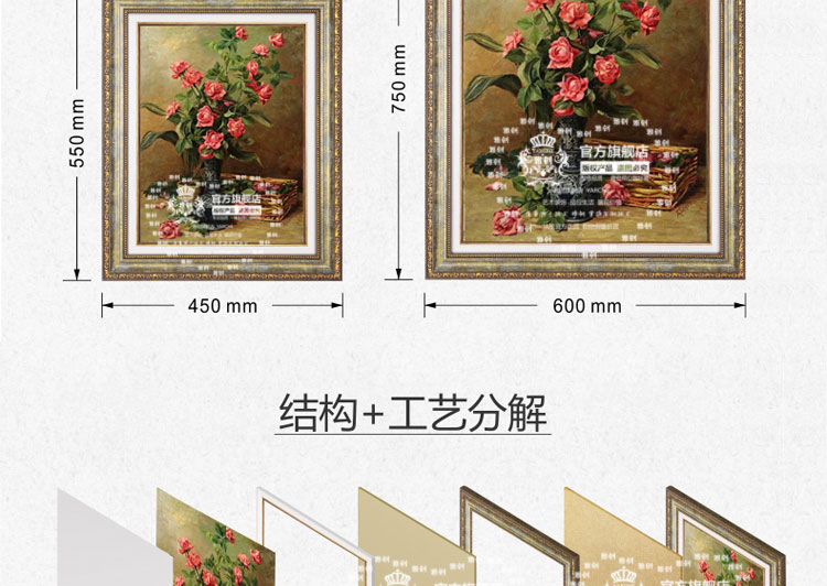
                                                            雅创油画  欧式美式客厅三联餐厅装饰画有框画油画挂画壁画 古典花 第4款 单幅50*60CM                