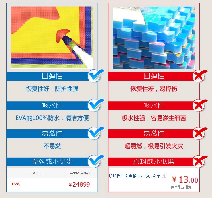 
                                        明德宝宝拼图地毯 儿童毯26字母拼图30*30*1㎝ 26片装 拼块地毯 卧室拼接地垫 拼图地垫                