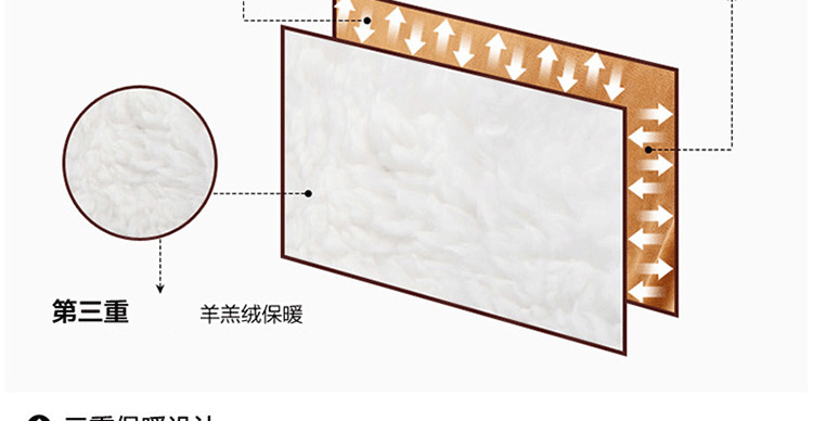 
                                        TH家纺 防寒保暖加厚毛毯简约纯色双面毯子午休被毯双层盖毯 -灰色 150*200cm5斤                