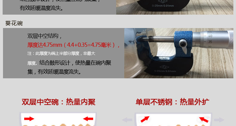 
                                        JYX/家兴 12件套双层隔热不锈钢碗买10送2 吉祥汤碗+益康饭碗+儿童不锈钢葵花碗 12个装套餐/12cm                
