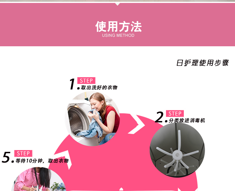 
                                        荷兰FunMas消毒机臭氧紫外杀菌女性内衣裤 婴幼儿衣物玩具鞋袜除臭除味 玫红色FM-S450-3                