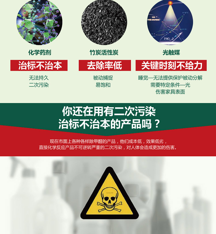 
                                        朗森清朗生物酶去除甲醛清除剂 家用型新房装修甲醛清除捕捉净化剂除味剂                