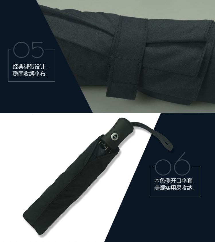 
                                        EuroSCHIRM德国进口男士女士轻盈风暴伞三折伞手动全自动折叠伞 深灰色(全自动款)                