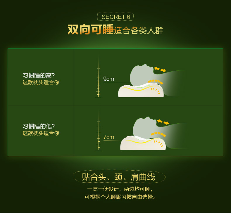 
                                        【佳奥】（JAGO）泰国天然乳胶枕颈椎橡胶记忆枕头成人进口睡眠枕芯 透气颗粒款 天空蓝                