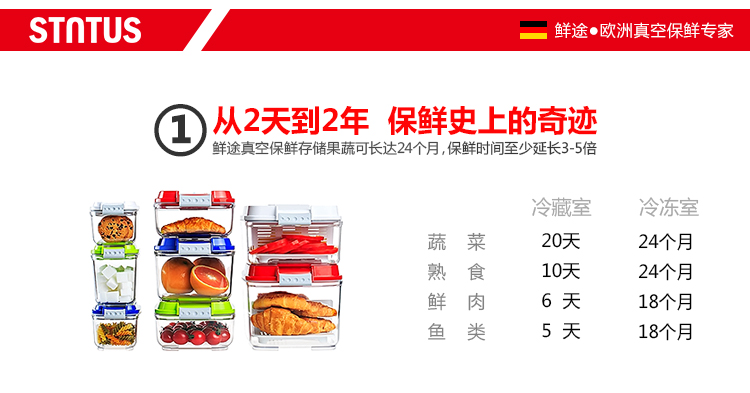 德国Stntus鲜途 进口真空保鲜盒套装 微波炉饭盒 保鲜盒 塑料便当盒 冰箱密封盒三件套 方形(白)0.5L*2+真空泵
