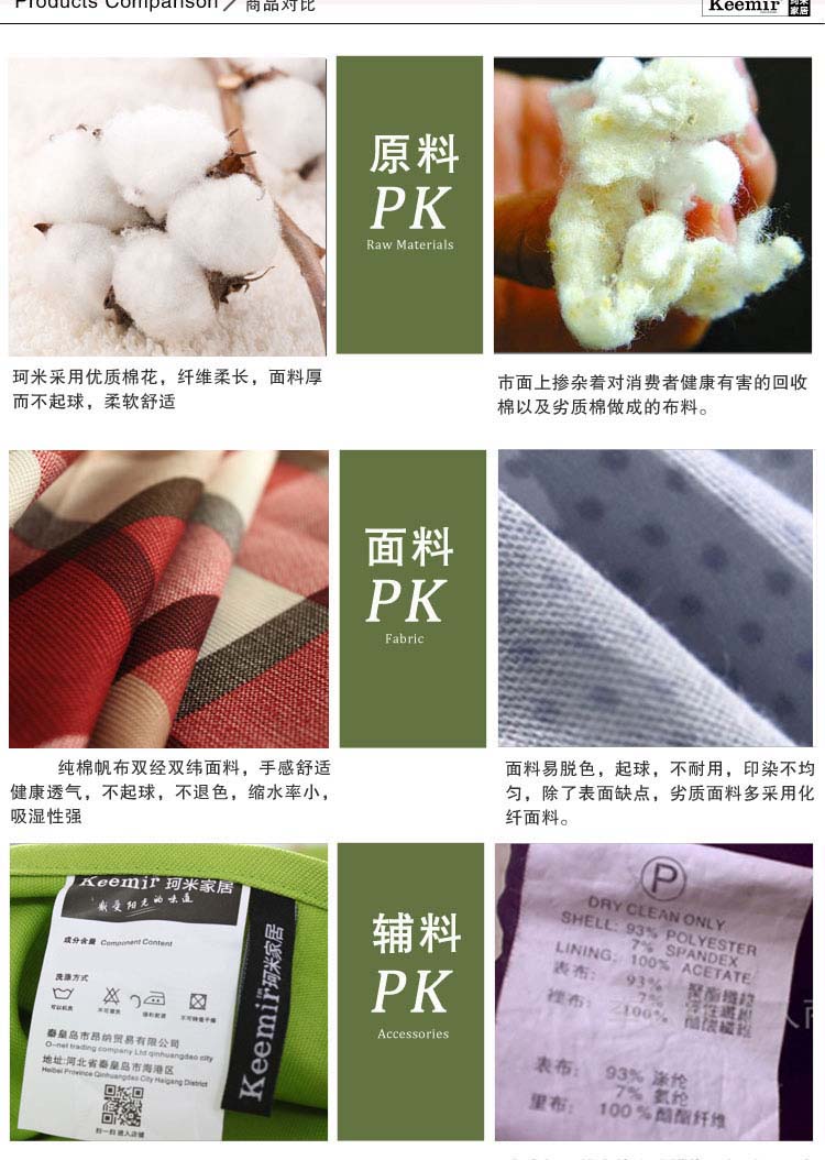 乐唯仕 纯棉布艺时尚欧式家居布艺田园格子桌布/台布/盖布/茶几布 洛索恩(红) 140cm*140cm