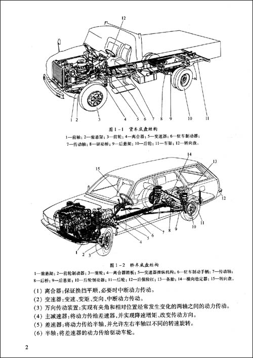 汽车底盘构造与维修