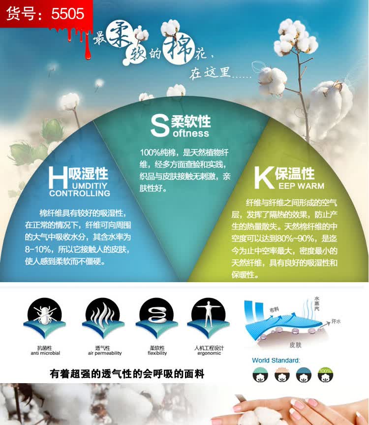 浪莎 男士平角<em>内裤</em> 纯棉<em>木纤维</em>竹纤维高弹天然