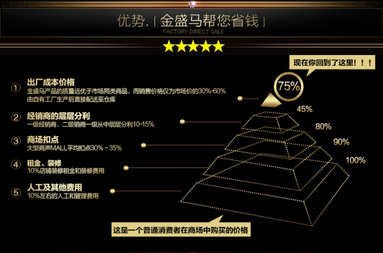 金盛马 现代简约长方形 吊线艺术餐厅水晶吊灯C008 1米*310*800 8头LED七彩led两路分段