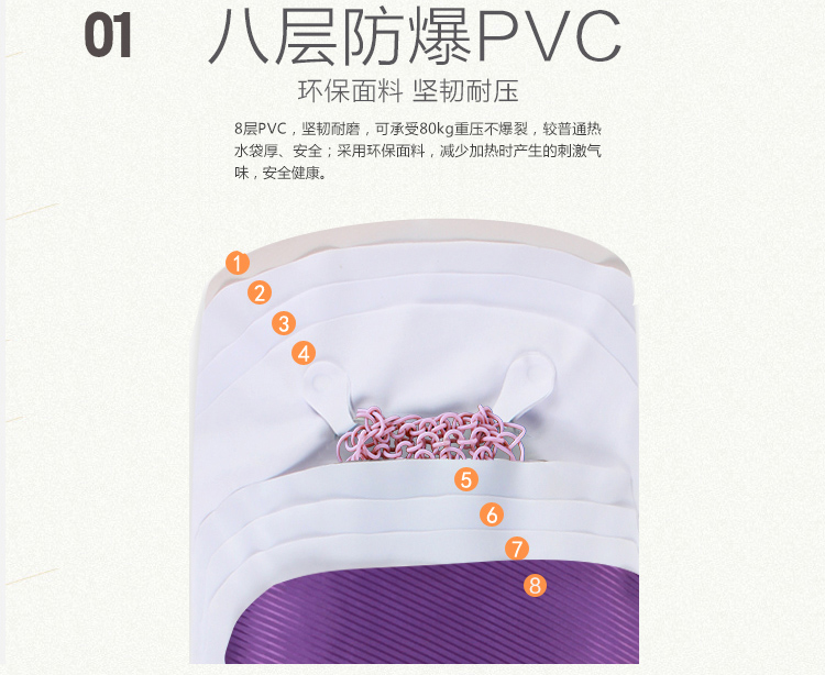 
                                        爱尚品 电热水袋暖宫腰带女 充电式暖手宝电暖水袋护腰已注水毛绒套防爆热宝护腰 小灰兔                