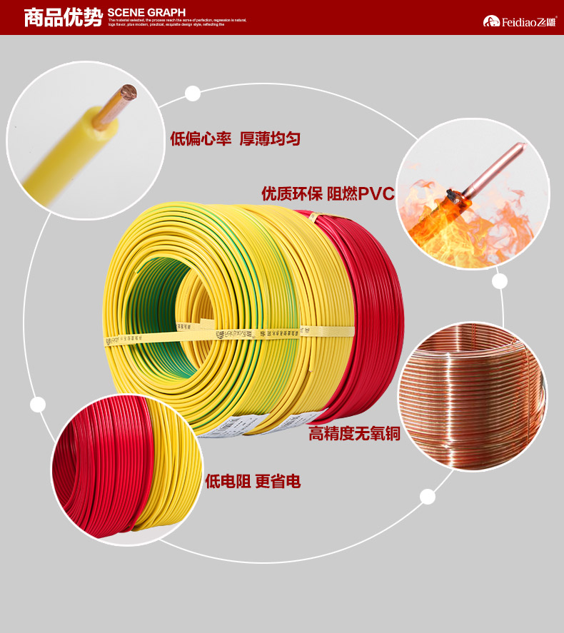 飞雕电线电缆bv4平方铜单芯线单股硬线100米 红色
