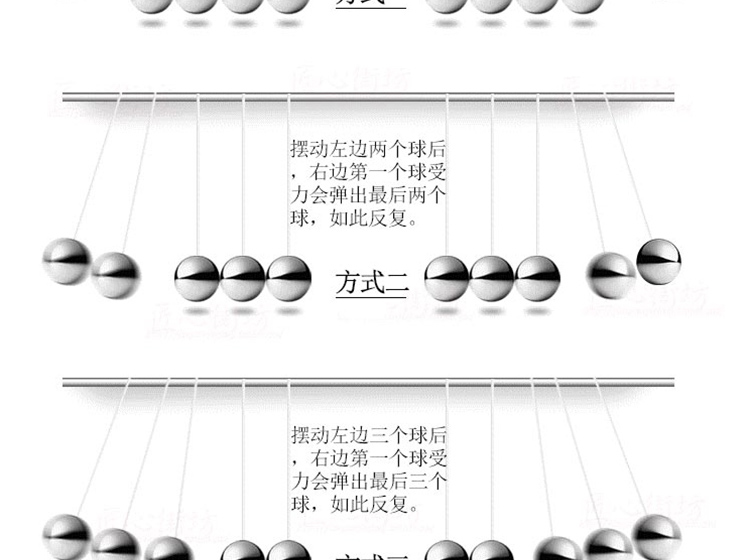 
                                        安泰家居办公桌摆件家居饰品创意摆件客厅牛顿摆球工艺品永动机                
