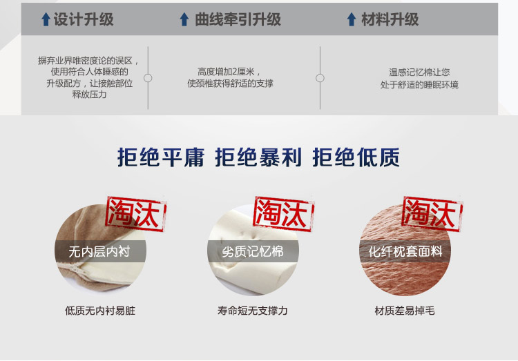 【京东快递】摩亚 枕头 记忆枕 颈椎枕头芯 慢回弹太空枕芯 蝶形枕-蓝色