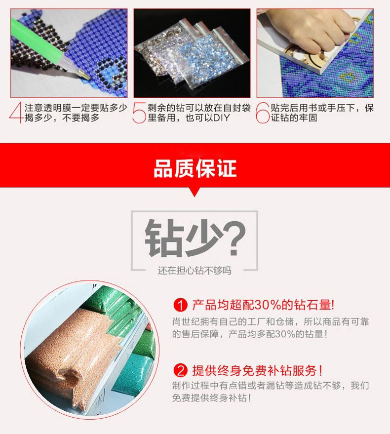
                                        尚世纪5d钻石画十字绣花开富贵孔雀 钻石绣客厅新款贴钻十字绣 1.2米非满钻ZSH0090                