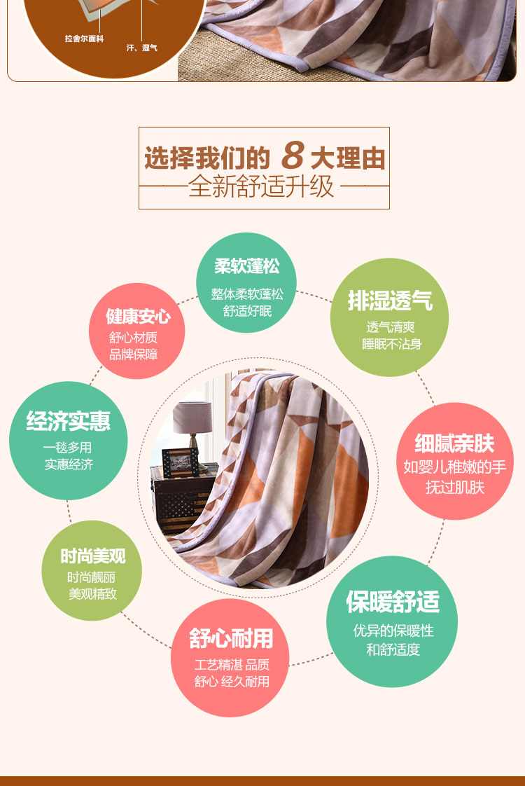 LOVO乐我家纺罗莱公司出品秋冬新品床上用品毯子盖毯双层拉舍尔毯时光漫步 桑塔莫妮卡双层毯 时光漫步双层拉舍尔毯 200*230