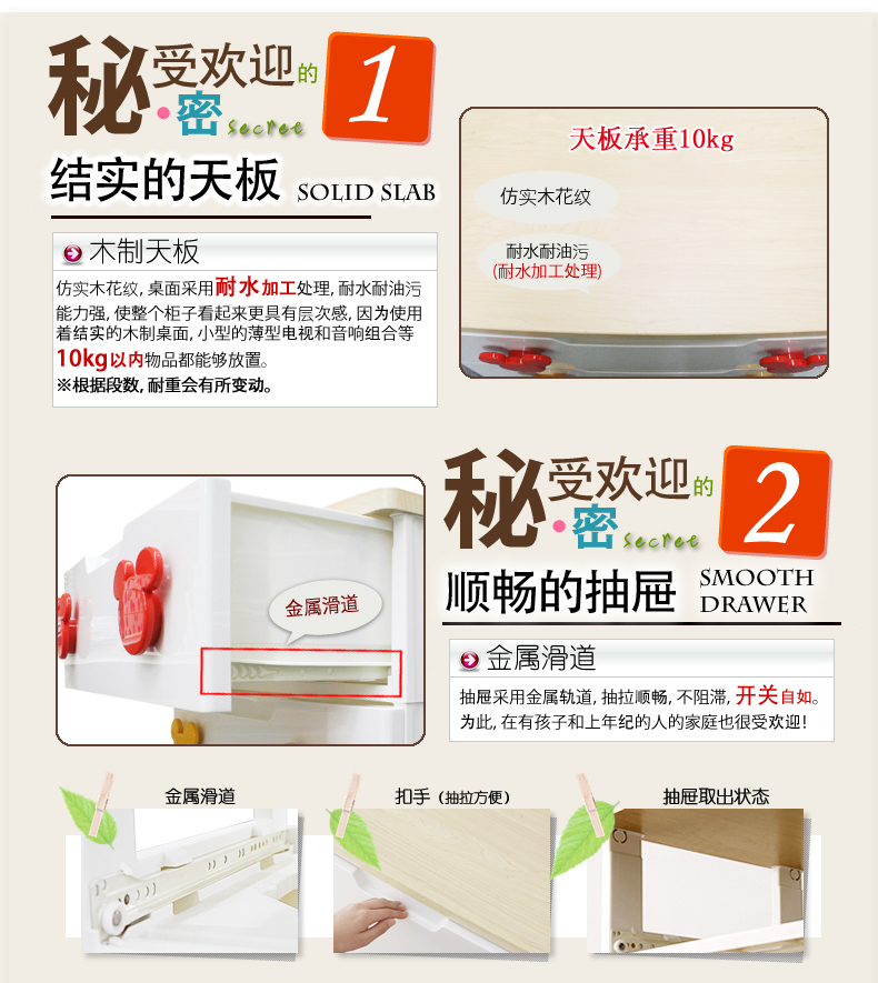 爱丽思IRIS 儿童储物柜 高品质宝宝衣柜收纳柜儿童多层整理柜爱丽丝MHG-55 4层