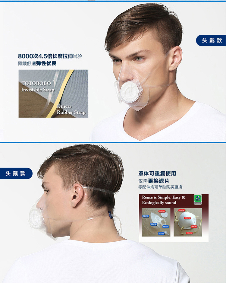 
                                        进口totobobo口罩防雾霾pm2.5防护口罩滤片 儿童男女冬季骑行运动防尘过滤透明透气 防护口罩96%滤片(20片)                