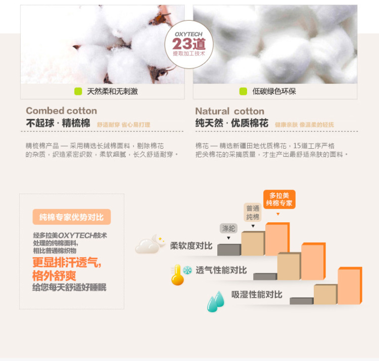 多拉美秋冬情侣<em>睡衣</em>长袖天鹅绒男女款<em>睡衣</em>休闲
