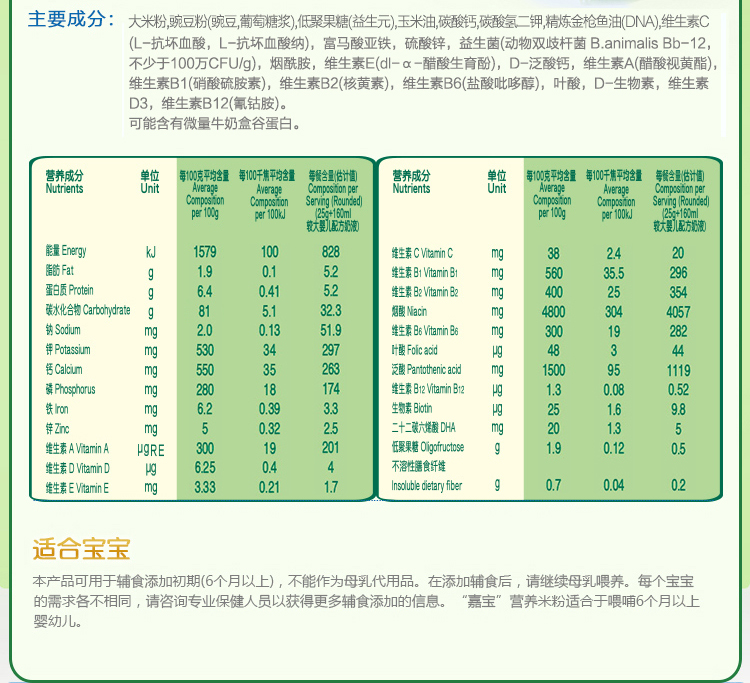 豌豆营养成分表100克,西兰花营养成分表100克 乐友孕婴童婴儿米粉嘉宝2段豌豆营养米粉 (6-36月)225g盒宝宝辅食