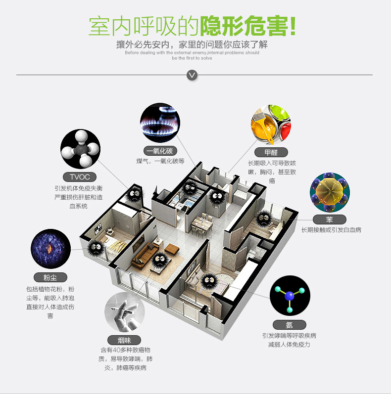 
                                        司威特 活性炭包除甲醛 纳米矿晶除甲醛清除剂活干燥剂 6000g(120平)高端超值版                