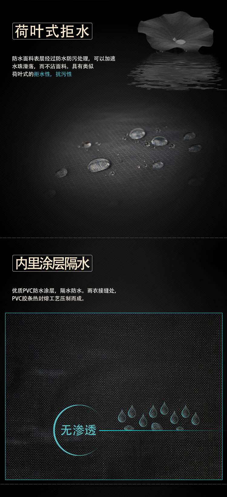 
                                                                                谋福 分体雨衣雨裤套装户外连体加长款雨衣单人时尚成人男女风衣式保安巡逻站岗交通职业 优质套装ZJ款 XXXXL 185                
