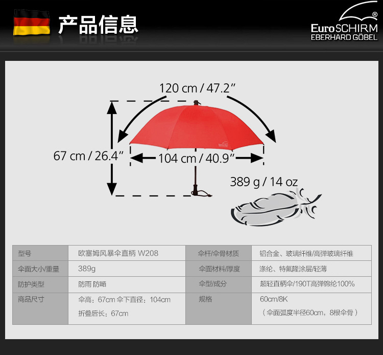 
                                        EuroSchirm德国风暴伞长柄男士直柄纯色遮阳男女晴雨伞防十三级台风一甩干 W208 蓝色                