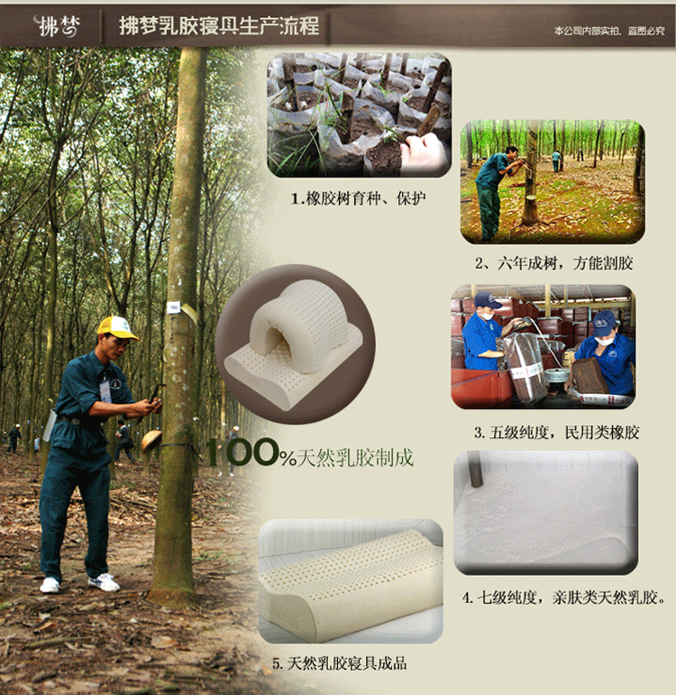 拂梦越南进口天然乳胶枕头 橡胶枕头 波浪护颈枕 对比泰国乳胶枕