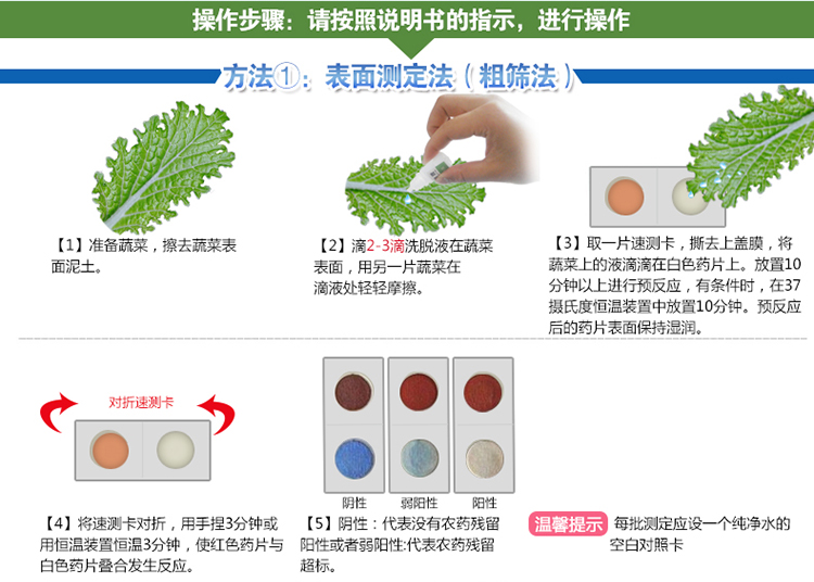 
                                                            天河绿洲农药残留检测卡家用厨房做饭蔬菜水果农药残留速测卡速测仪农残仪检测仪农残卡快速检测试剂试纸 1200片/六十盒                