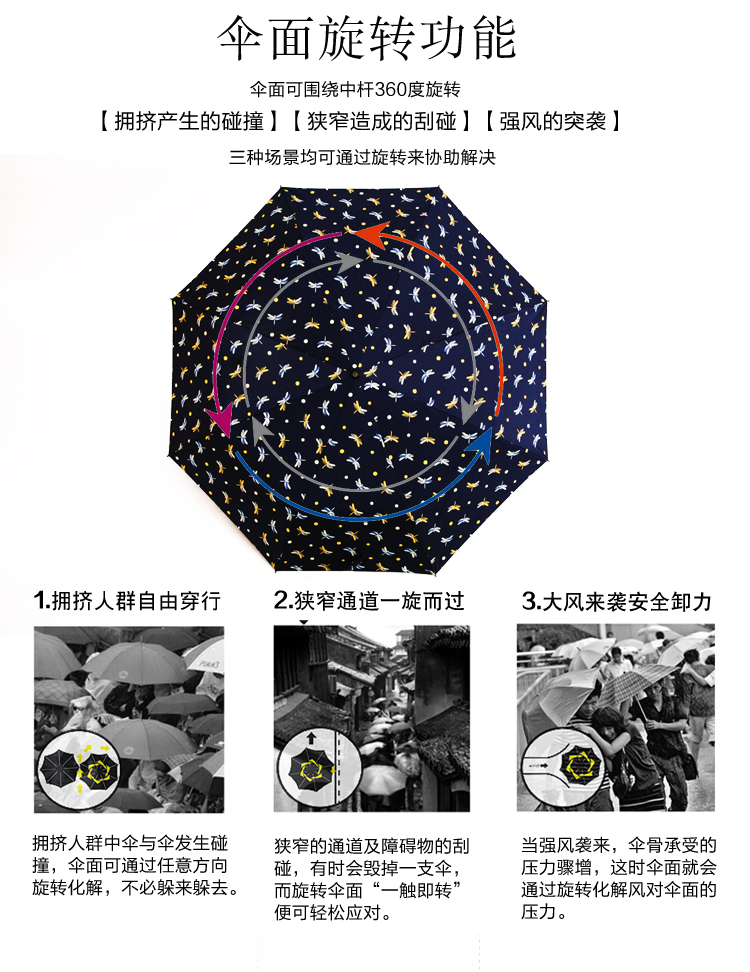 
                                        TOWA 台湾精工伞防紫外线伞遮阳伞 进口全遮光可旋转伞面 礼品伞 太阳伞新品包邮特价 T3蜻蜓黑                