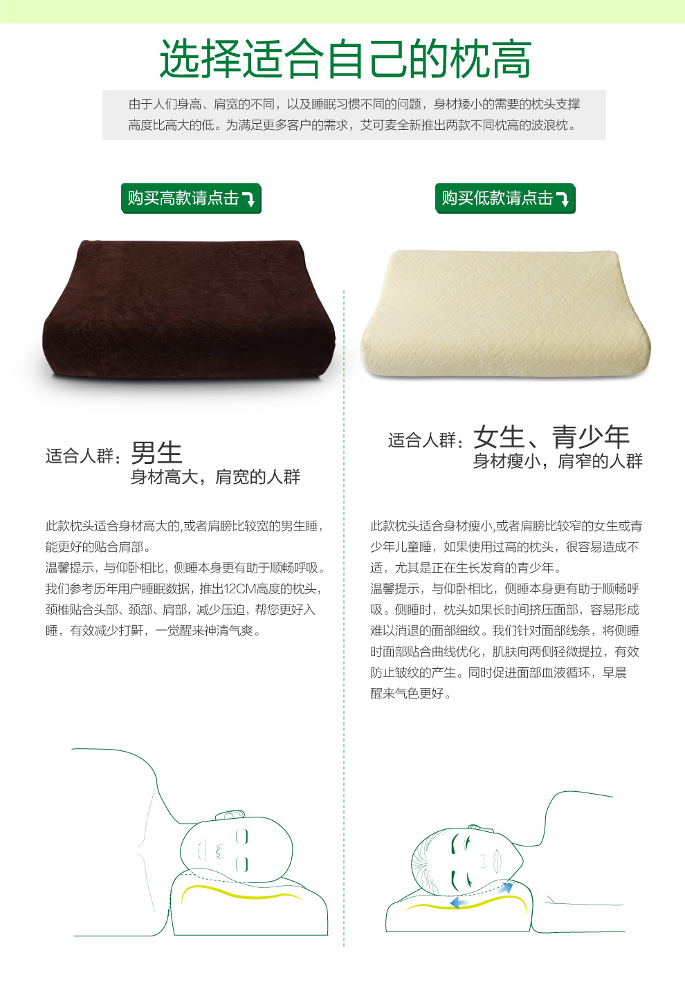 
                                        艾可麦 乳胶枕头颈椎枕护颈枕天然枕芯 白色 标准密度50D                