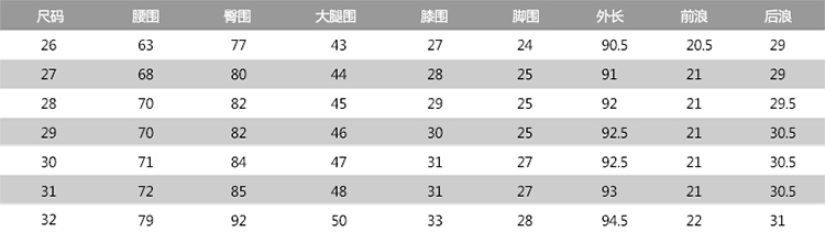 菲玫思 加绒加厚牛仔裤女2015冬季新款大码女装小脚铅笔裤长裤靴裤 X1256 X1256蓝色 27码