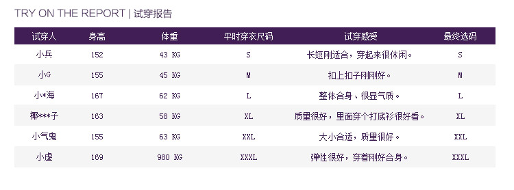 
                                        洛薇雅针织衫女开衫秋装新款V领百搭大码长袖外搭针织外套 玫红 M                