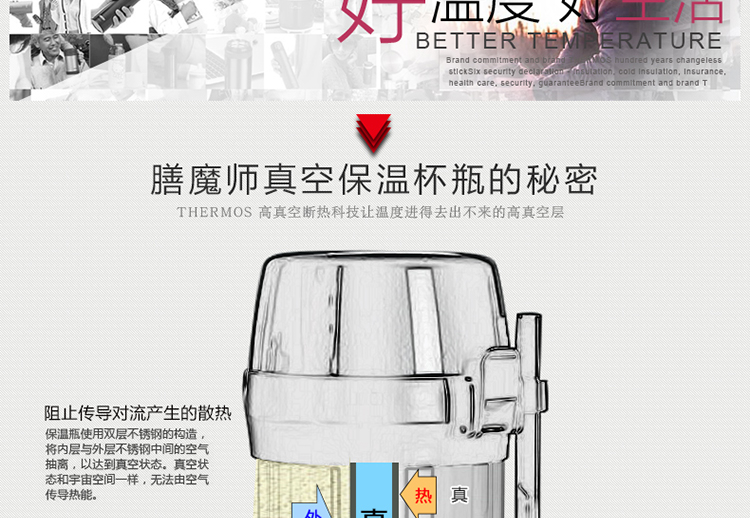 膳魔师(THERMOS)保温饭盒大容量不锈钢午餐便当盒 粥桶汤桶焖烧壶JLS-1601F
