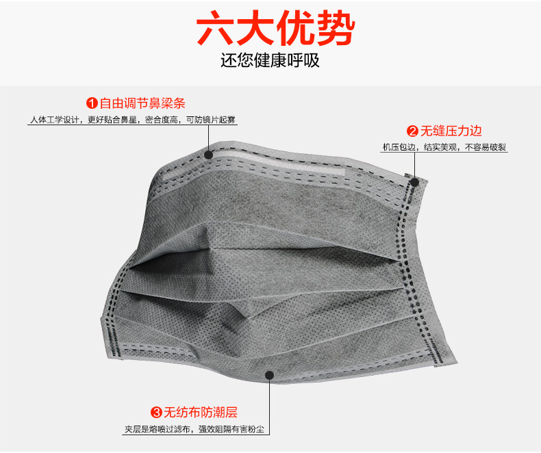 美纳福活性炭一次性口罩 甲醛 男女通用薄款独立包装 50只装