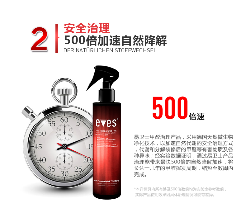 易卫士eves 德国进口室内甲醛清除剂 新装修除甲醛新家具除味喷剂治理喷雾家具甲醛清除包邮 聚划算三瓶装