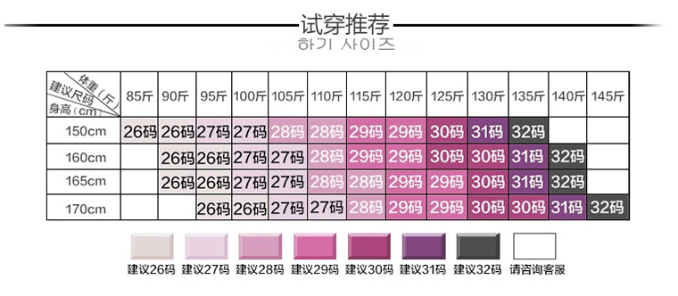1497#2015秋冬新款高腰加绒加厚修身小脚牛仔裤 深蓝色 27码