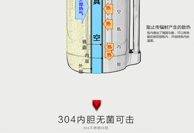 膳魔师(THERMOS)保温饭盒大容量不锈钢午餐便当盒 粥桶汤桶焖烧壶JLS-1601F