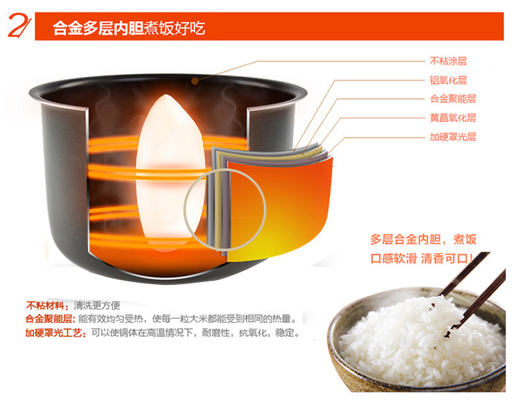 艾欣奇多功能迷你电饭煲智能预约时尚迷你电饭煲厨房智能小家电 橙色