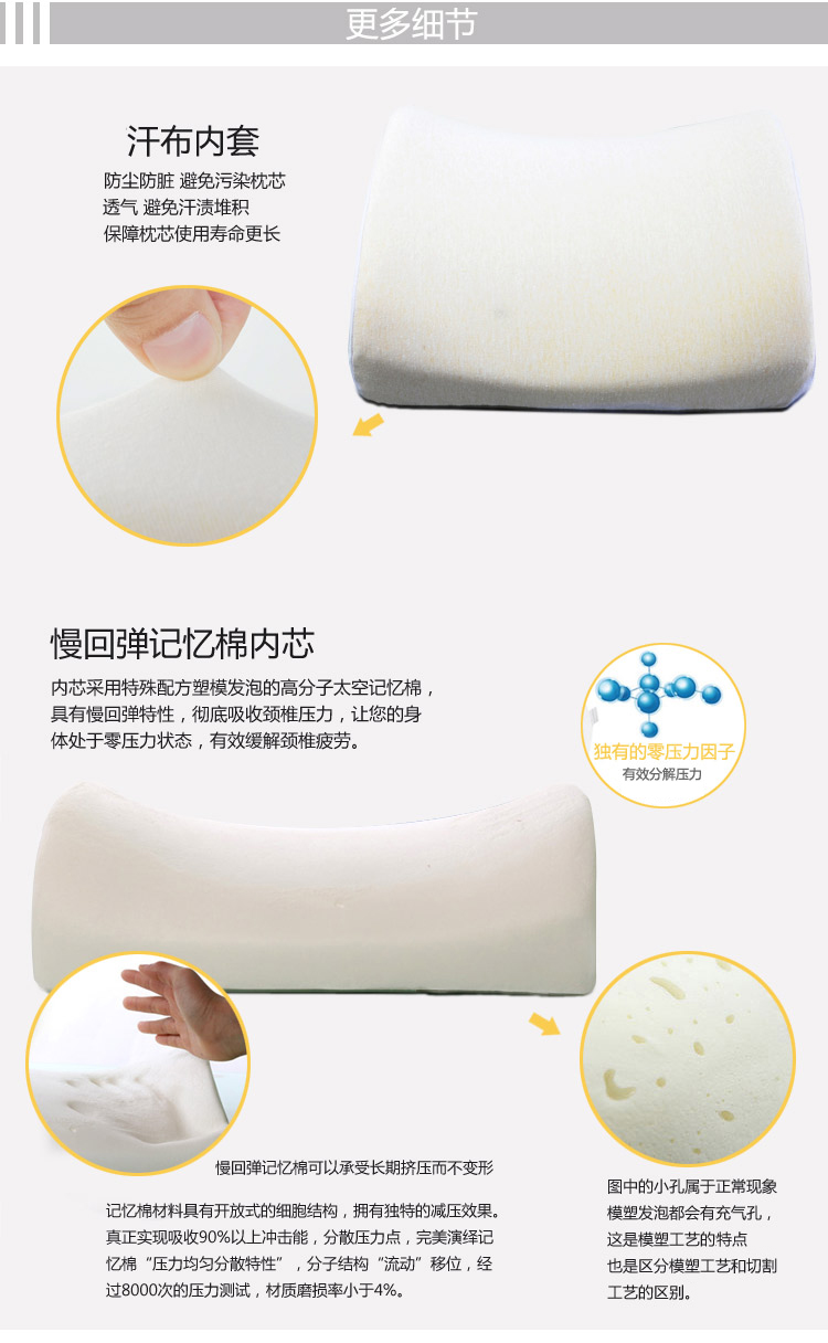 优雅100 记忆棉3D网眼腰靠 减压腰枕 办公室必备慢回弹记忆棉靠垫 梦幻蓝