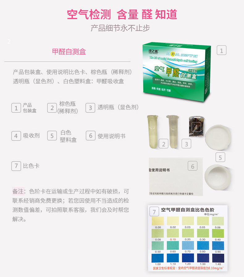 绿之源 空气质量检测 甲醛检测盒 甲醛检测仪 活性炭碳包吸附剂 e管家2.0甲醛检测仪