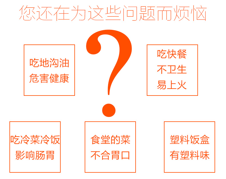 
                                                            小熊 不锈钢保温饭盒桶多层保温桶真空提锅大容量饭桶便当餐盒学生便当盒密封盒三层饭盒 普通保温三小时1.6升没保温袋                