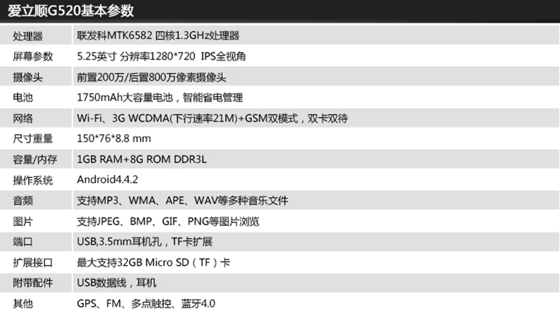 爱立顺（aoson） G520 5.25英寸 IPS屏 wifi 安卓3G智能手机电话 黑色