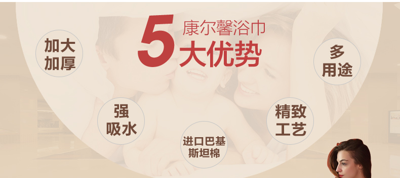 
                                        康尔馨洲际酒店纯棉大浴巾男女通用柔软吸水全棉浴巾 简约白 1条装                