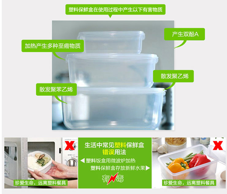怡万家 保鲜盒 进口 耐热玻璃 便当盒 饭盒 时尚炫彩 九件套