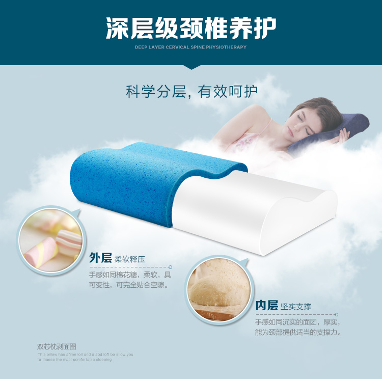 
                                        乐之小镇 记忆枕头记忆棉 颈椎枕护颈枕头 双核凝胶枕芯保健枕 颈椎枕 限时限量                