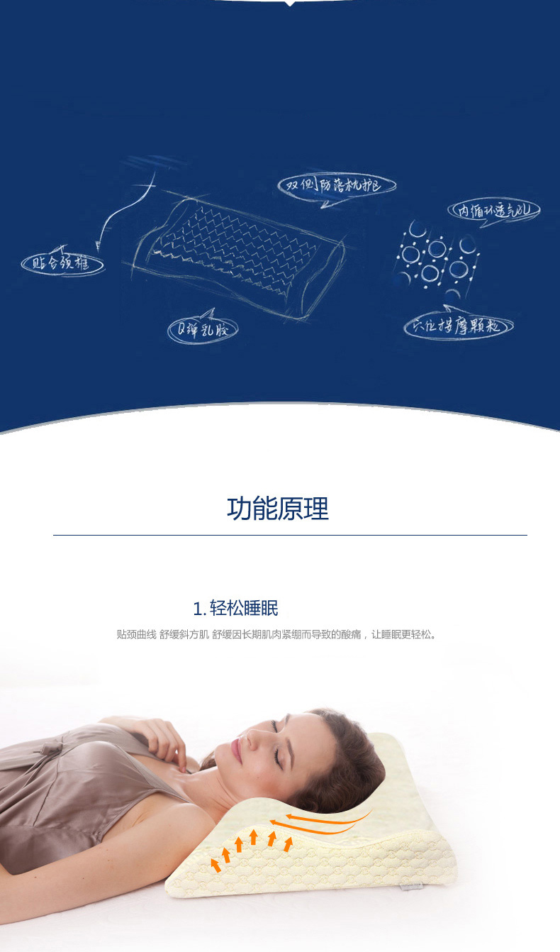 
                                                            
                                        【买一个送一个 送同款】诺伊曼枕头乳胶枕颈椎枕头泰国进口乳胶枕天然乳胶枕头护颈枕头橡胶枕头硅胶枕头 按摩头乳胶枕60*40*12-10cm                