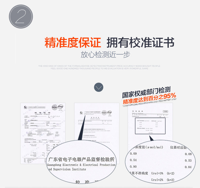 FUT 甲醛检测仪 甲醛测试仪 家用测甲醛仪器 JQ16+1块电池