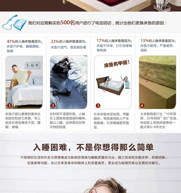 
                                        梦初 秋冬加厚6.5cm保暖法兰绒床垫 单人双人学生宿舍可折叠榻榻米床褥子打地铺 简约 150*200cm                