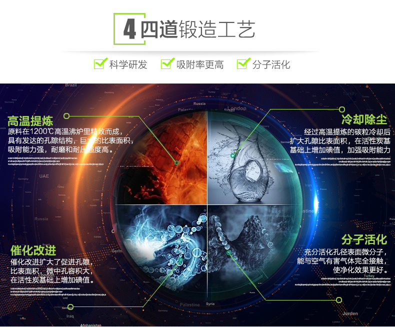 
                                        司威特 活性炭包除甲醛 纳米矿晶除甲醛清除剂活干燥剂 6000g(120平)高端超值版                